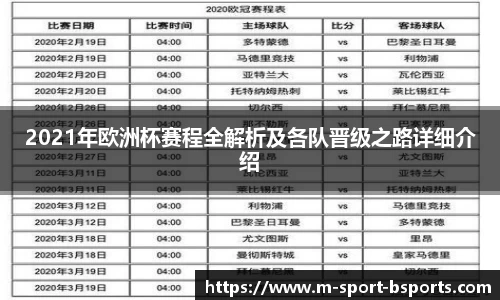 2021年欧洲杯赛程全解析及各队晋级之路详细介绍